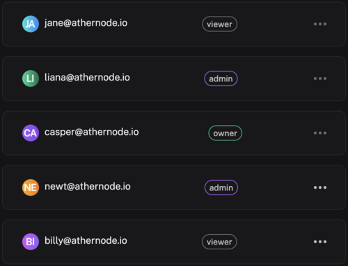 Ghost Host application screenshot of a list of members