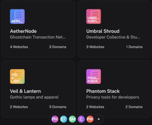 Ghost Host application screenshot of application dashboard