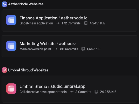 Ghost Host application screenshot of a list of organizations