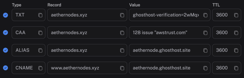 Ghost Host application screenshot of DNS records