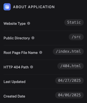 Ghost Host application screenshot of a website's configuration